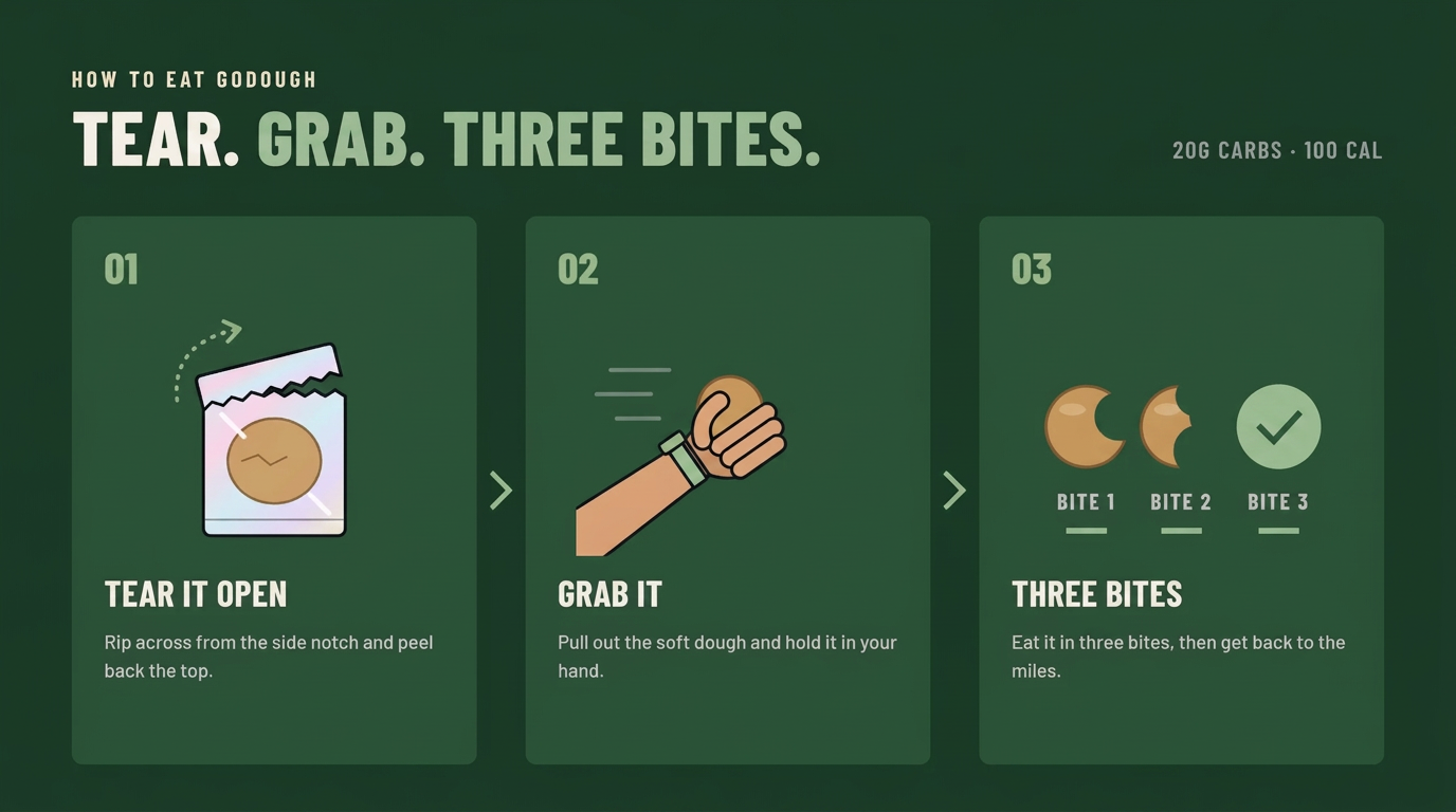 How to eat GoDough: tear the pouch open, grab the soft dough, then eat it in three bites